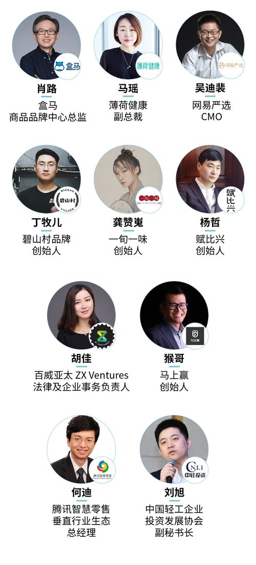 FBIF2021倒計時 雀巢、伊利、元氣森林、喜茶等170位嘉賓云集，共話行業(yè)創(chuàng)新與投資機遇