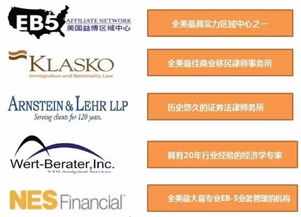 九鼎EB-5精品項目再度來襲，搶占美國投資移民先機